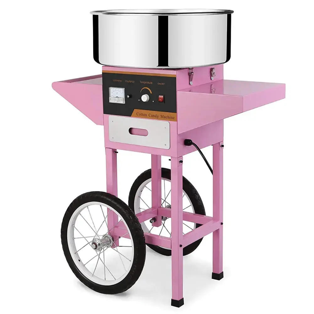 Mesin Cotton Candy