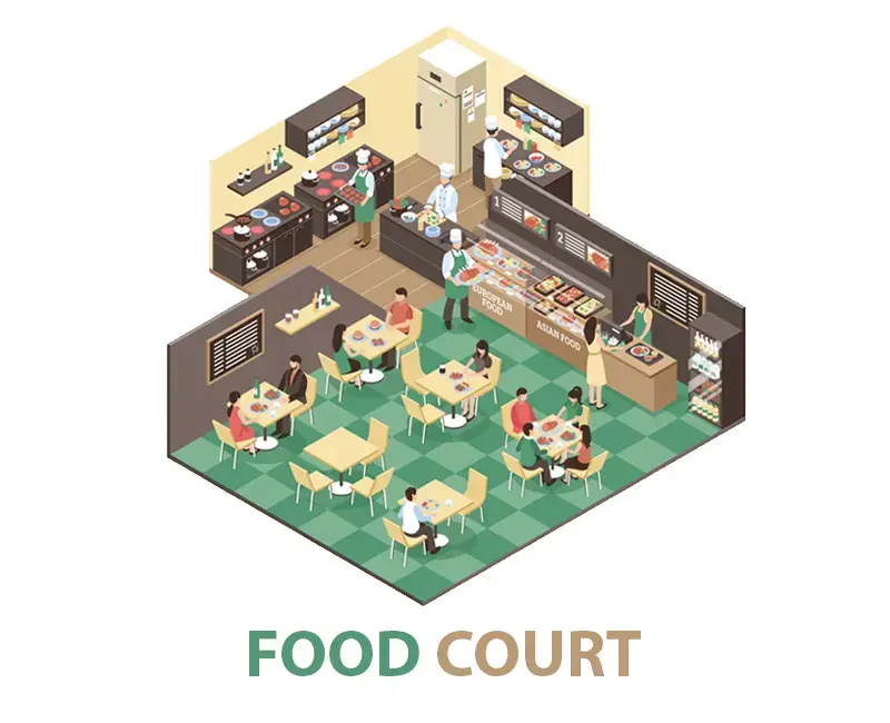 Food Court