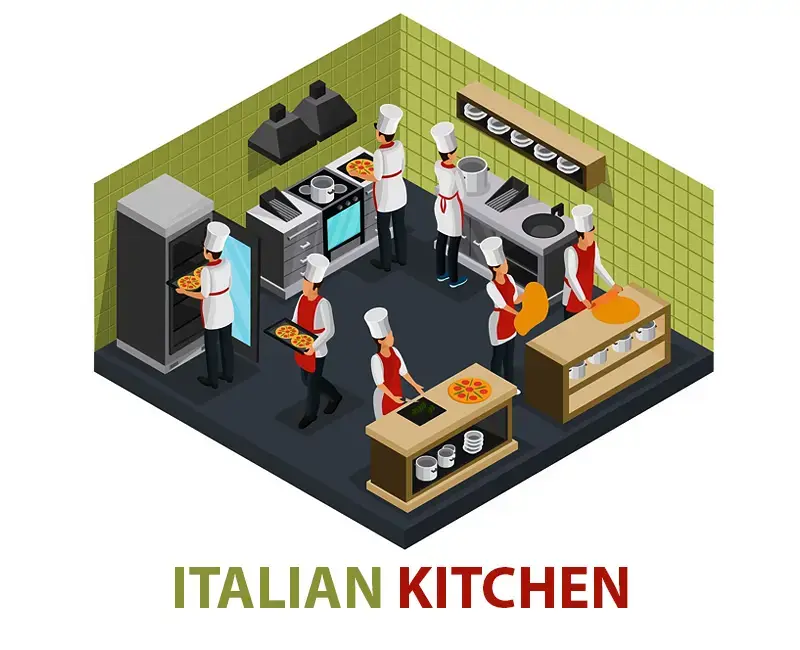 ITALIAN KITCHEN