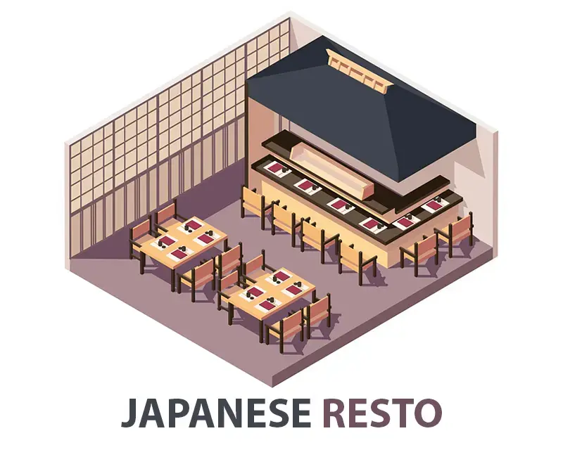 Japanese Resto Vector