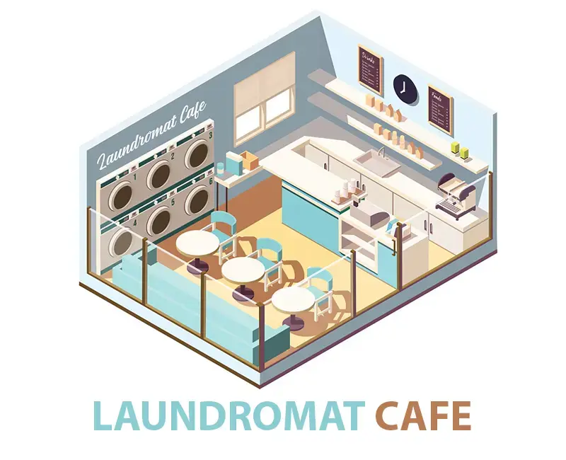 Laundromat Cafe