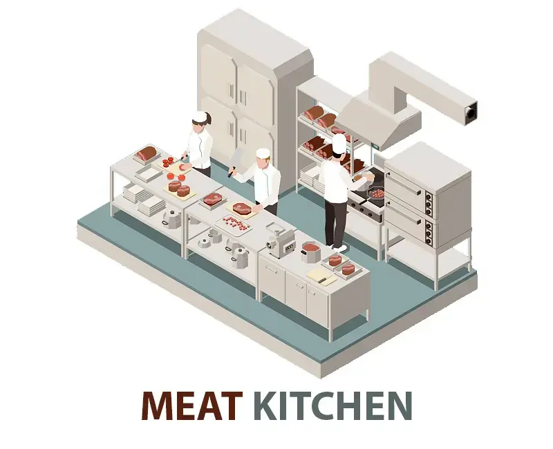 Meat Kitchen