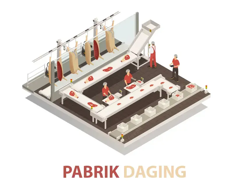 Pabrik Daging / Meat