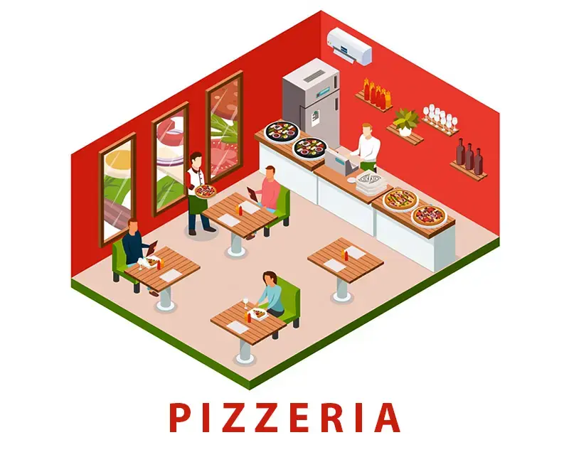 Pizzeria