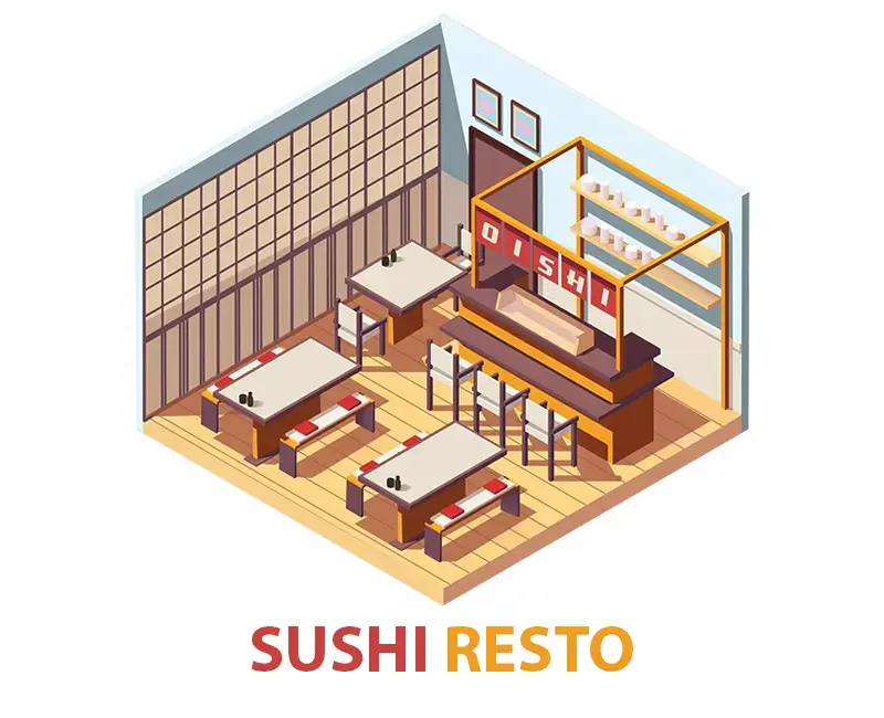 Sushi Resto
