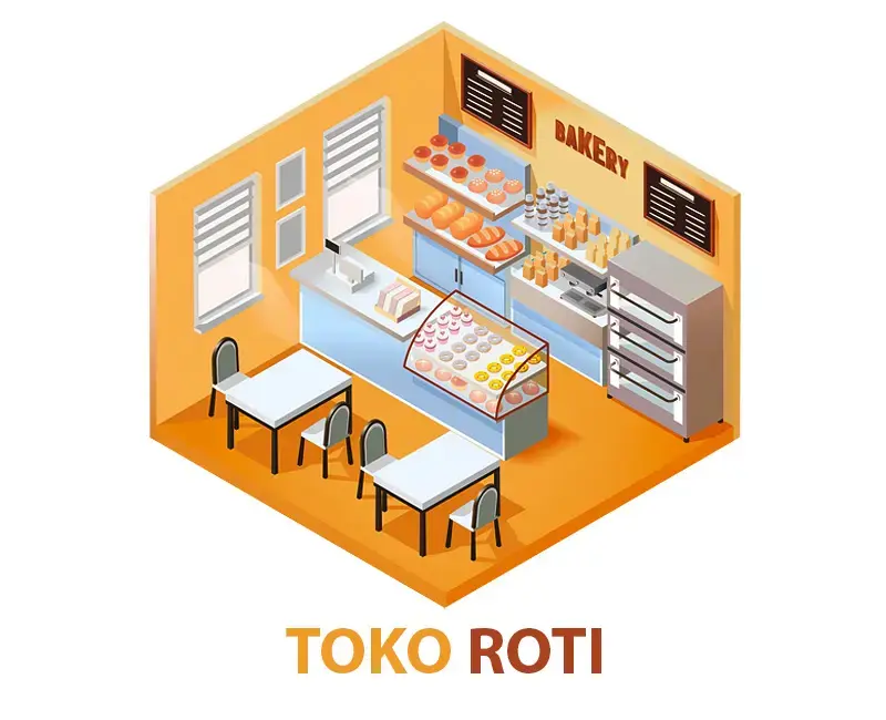 Toko Roti